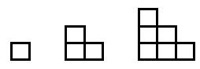 Darstellung von 3 Quadraten mit einem, 4 und 9 Kästchen.