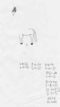 Schülerdokument von Luisa: Zeichnung einer Fliege: „6“. Zeichnung eines Pferdes: „4“. Rechnung: „6 mal 8 = 32. 6 mal 7 = 42. 9 mal 6 = 54. 5 mal 4 = 20. 11 mal 4 = 44. 4 mal 6 = 24. 11 mal 6 = 66. 4 mal 4 = 16. 10 mal 4 = 40. 5 mal 6 = 30. 13 mal 4 = 52. 2 mal 6 = 12. 1 mal 6 = 6. 14 mal 4 = 56.“
