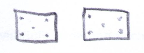 Schülerlösung von Lin: Zeichnung von 2 Quadraten mit jeweils 5 Augen.