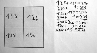 Schülerlösung: Summe des 2 mal 2 Ausschnittes: „125, 126, 135, 136“. „125 plus 125 = 250. 250 plus 1 = 251. 135 plus 135 = 270. 270 plus 1 = 271. 200 plus 200 = 400. 120 plus 2 = 122. 400 plus 122 = 522.“