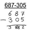 Schülerlösung von Bea: Schriftliche Rechnung der Aufgabe „687 minus 305“. „687 minus 305 = 382“. Die Ziffern stehen stellengerecht untereinander. Bei der Spalte der Zehner stand zuerst eine „0“, die von der Schülerin durchgestrichen wurde.