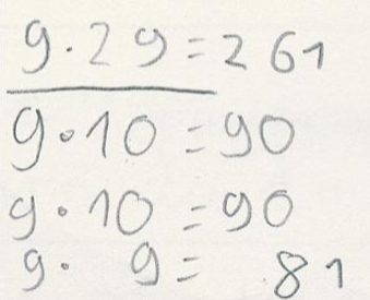 Halbschriftliche Rechnung der Aufgabe „9 mal 29“ von Nico. „9 mal 10 = 90. 9 mal 10 = 90. 9 mal 9 = 81. 9 mal 29 = 261“.