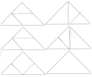 Schülerdokument der Drittklässlerin Julia: 6 Dreiecke, in die jeweils verschiedene Tangramteile eingezeichnet wurden. Darunter: „Warum sind das alle Möglichkeiten? Das sind alle Möglichkeiten, weil die anderen Teile da nicht mehr reinpassen und ich glaube, dass in jedem Dreieck nach und nach ein anderes Dreieck versteckt sein muss und wenn es jetzt ein Quadrat wäre, dass da ein Quadrat drin sein muss, weil das sonst nicht passen würde.“ (Rechtschreibung angepasst)