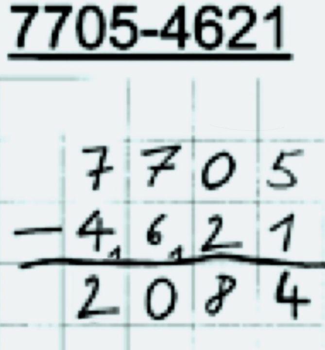 Schriftliche Rechnung der Aufgabe „7705 minus 4621“. „7705 minus 4621 = 2084“. Die Ziffern stehen stellengerecht untereinander. Bei den Hundertern und den Tausendern steht jeweils eine kleine 1 über dem Strich.
