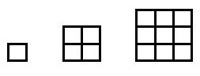 Darstellung von 3 Quadraten mit einem, 4 und 9 Kästchen.