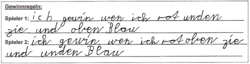 Schülerdokument von Moritz: „Gewinnregeln: Spieler 1: ich gewinne wenn ich rot unten ziehe und oben blau. Spieler 2: Ich gewinne wenn ich rot oben ziehe und unten blau.“ (Rechtschreibung angepasst)