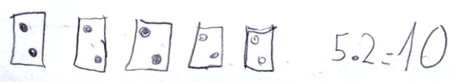 Schülerlösung von Ani: Zeichnung von 5 Quadraten mit der Augenzahl 2. Daneben: „5 mal 2 = 10“.
