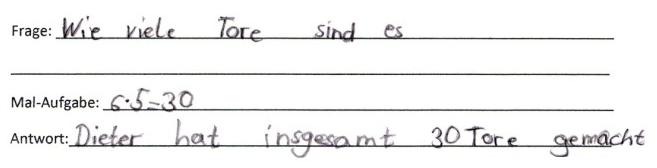 Schülerdokument: Frage: „Wie viele Tore sind es?“. Mal-Aufgabe: „6 mal 5 = 30“. Antwort: „Dieter hat insgesamt 30 Tore gemacht.“ (Rechtschreibung angepasst)