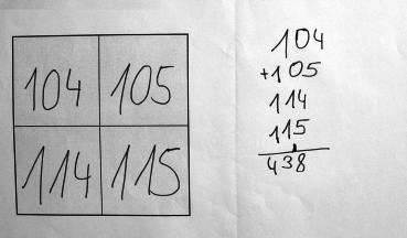 Schülerlösung: Summe des 2 mal 2 Ausschnittes: „104, 105, 114, 115“. „104 plus 105 plus 114 plus 115 = 438“. Schriftliche Rechnung stellengerecht untereinander.