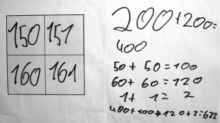 Schülerlösung: Summe des 2 mal 2 Ausschnittes: „150, 151, 160, 161“. „200 plus 200 = 400. 50 plus 50 = 100. 60 plus 60 = 120. 1 plus 1 = 2. 400 plus 100 plus 120 plus 2 = 622.“