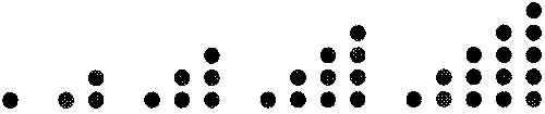 Abbildung der ersten 4 Dreieckszahlen mit einem, drei, 6, 10 und 15 Plättchen.