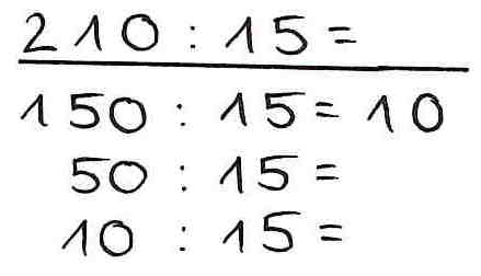 Halbschriftliche Rechnung der Aufgabe „210 geteilt durch 15“. „150 geteilt durch 15 = 10. 50 geteilt durch 15 =_. 10 geteilt durch 15 = _.“