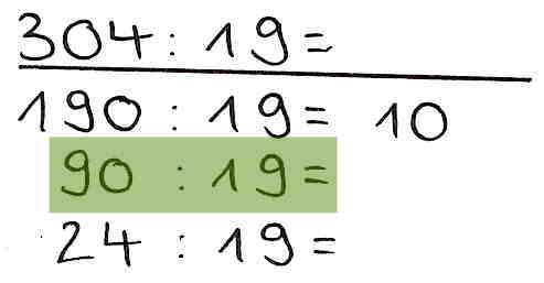Halbschriftliche Rechnung der Aufgabe „304 geteilt durch 19“. „190 geteilt durch 19 = 10. 90 geteilt durch 19 = _. 24 geteilt durch 19 = _.