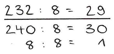 Halbschriftliche Rechnung der Aufgabe „232 geteilt durch 8“: „240 geteilt durch 8 = 30. 8 geteilt durch 8 = 1. 232 geteilt durch 8 = 29.“