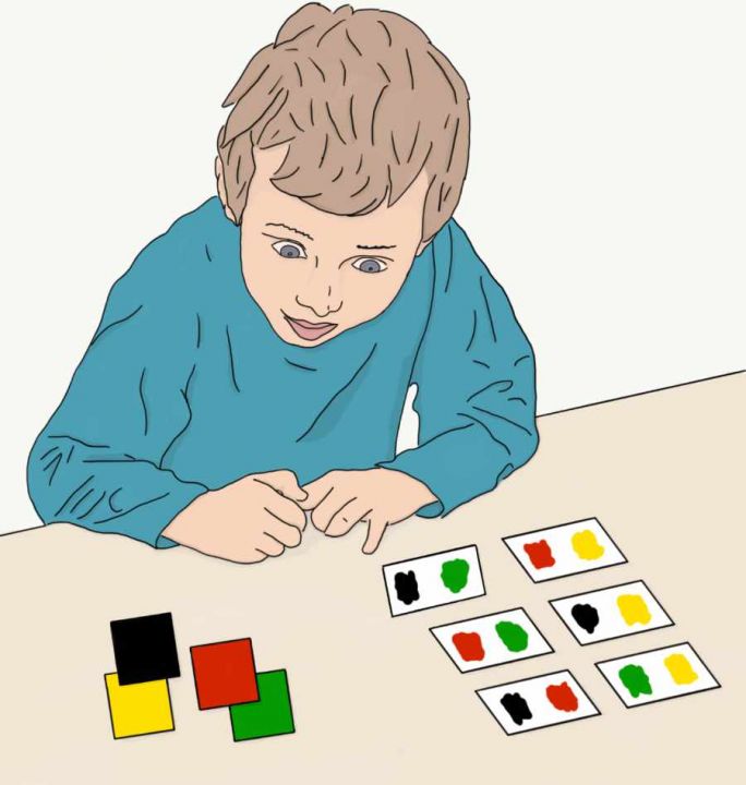 Illustration eines Kindes, das Möglichkeiten findet, aus 4 Karten (rot, schwarz, gelb, grün) jeweils 2 zu kombinieren. Dabei hat er bereits 6 Möglichkeiten gefunden und auf einzelne Zettel gezeichnet.
