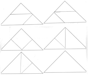 Schülerdokument vom Drittklässler Jannik: 6 Dreiecke, in die jeweils verschiedene Tangramteile eingezeichnet wurden. Darunter: „Warum sind das alle Möglichkeiten? Weil andere Formen nicht in die Dreiecke passen.“