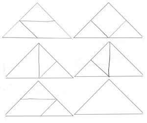Schülerdokument der Drittklässlerin Frauke: 6 Dreiecke, in die jeweils verschiedene Tangramteile eingezeichnet wurden. Darunter: „Warum sind das alle Möglichkeiten? Weil ich sehr viel ausprobiert habe und ich nicht mehr gefunden habe.“ (Rechtschreibung angepasst)