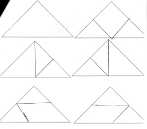 Schülerdokument von Fünftklässler Christoph: 6 Dreiecke, in die jeweils verschiedene Tangramteile eingezeichnet wurden. Dabei bilden 2 Dreiecke nebeneinander jeweils die Spiegelung ab. Darunter: „Warum sind das alle Möglichkeiten? Es gibt nur 3 Möglichkeiten und die kann man jeweils verkehrtherum legen.“