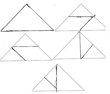 Schülerdokument von Fünftklässlerin Anna: 5 Dreiecke, in die jeweils verschiedene Tangramteile eingezeichnet wurden. Darunter: „Warum sind das alle Möglichkeiten? Weil ein Quadrat in das Dreieck nicht reinpasst.“ 